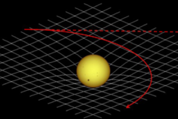 Social media for personality prediction